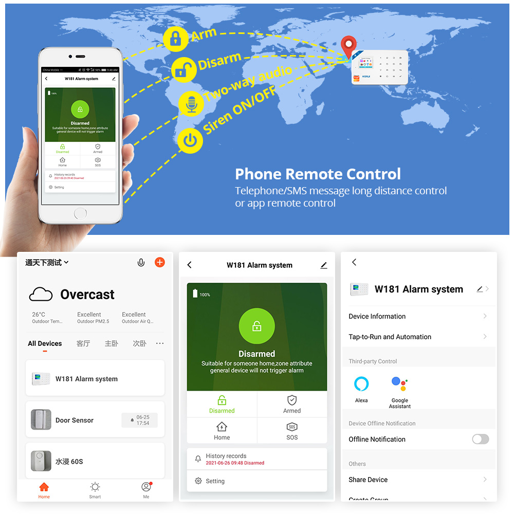 KERUI Sicherheit Alarm System  – Smart Home Automation Kit Bewertung und Preis
